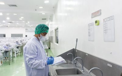 ISO 22000:2018 Certification